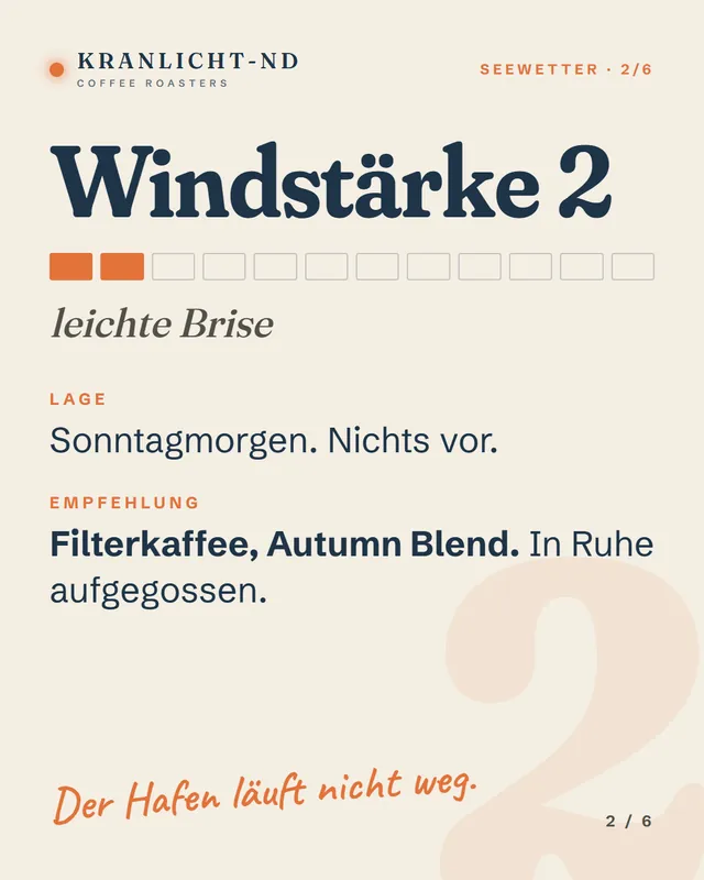 Folie 2: Windstärke 2, Sonntagmorgen, Filterkaffee