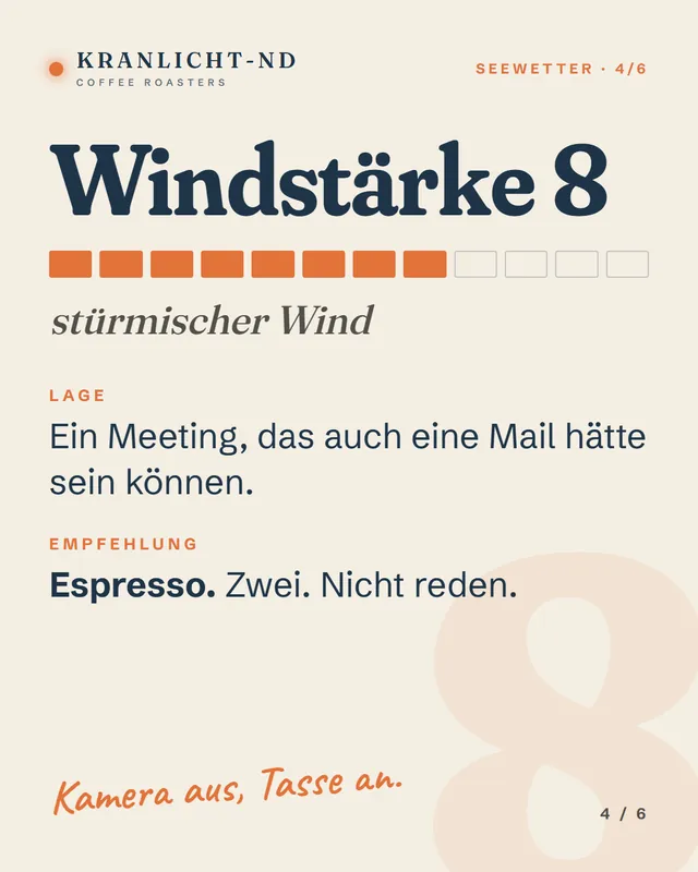 Folie 4: Windstärke 8, Meeting, Espresso